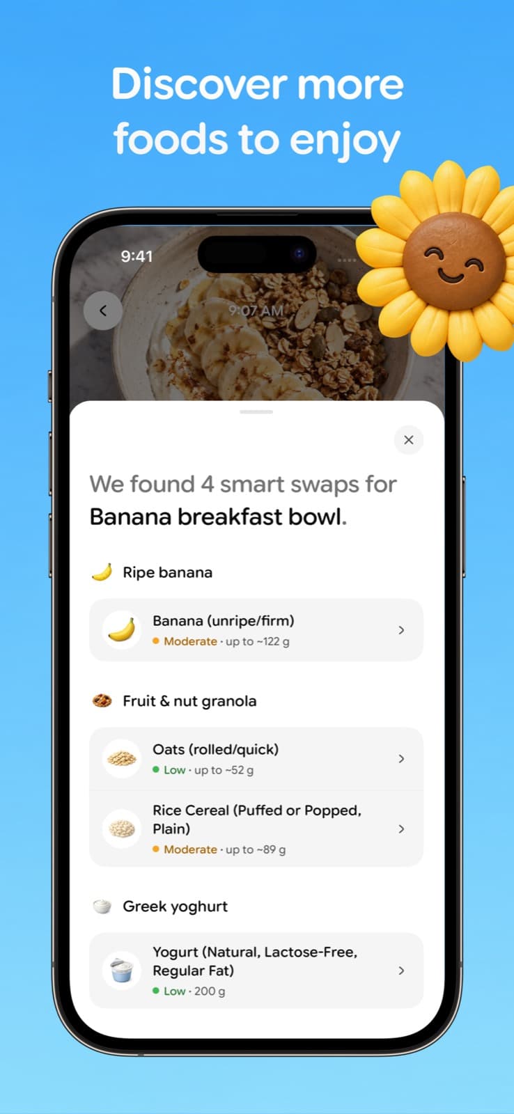 Discover more foods to enjoy with suggested swaps