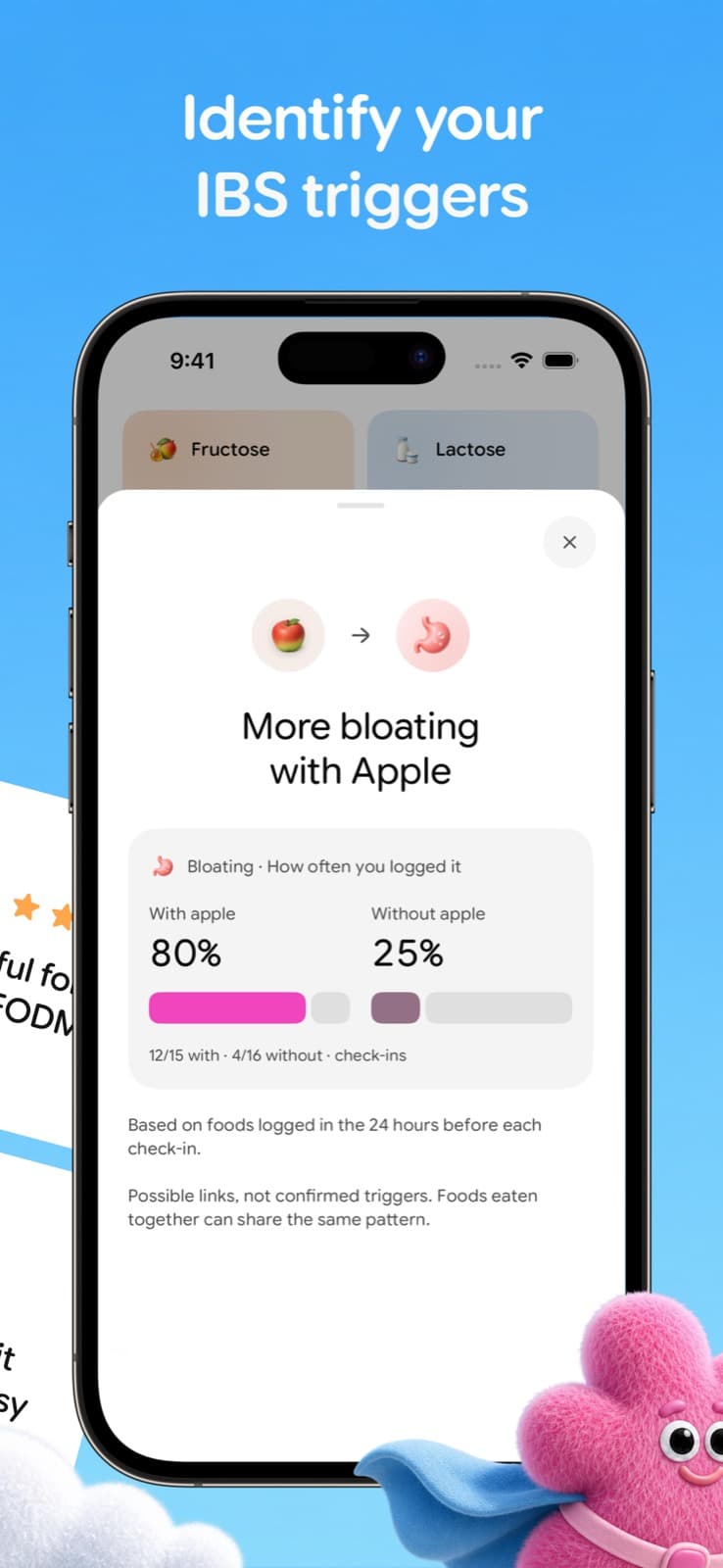 Food and symptom comparisons showing possible patterns