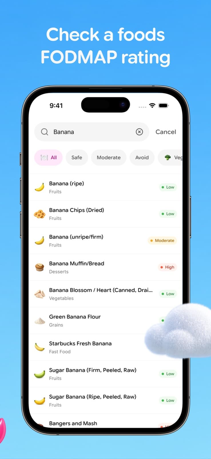 Check a food’s FODMAP rating